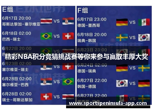 精彩NBA积分竞猜挑战赛等你来参与赢取丰厚大奖